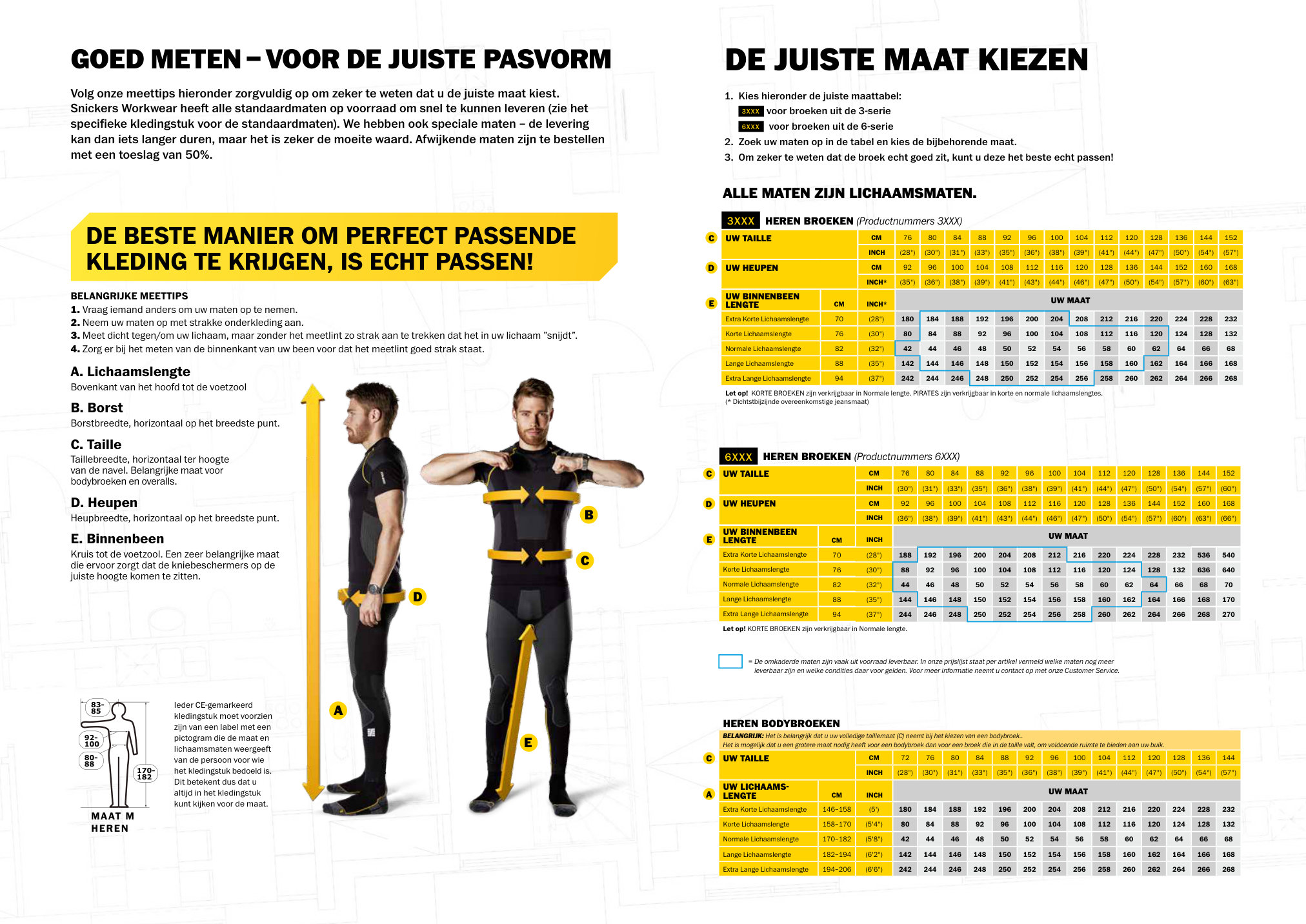 Snickers Workwear maattabel — meettips, heren broeken