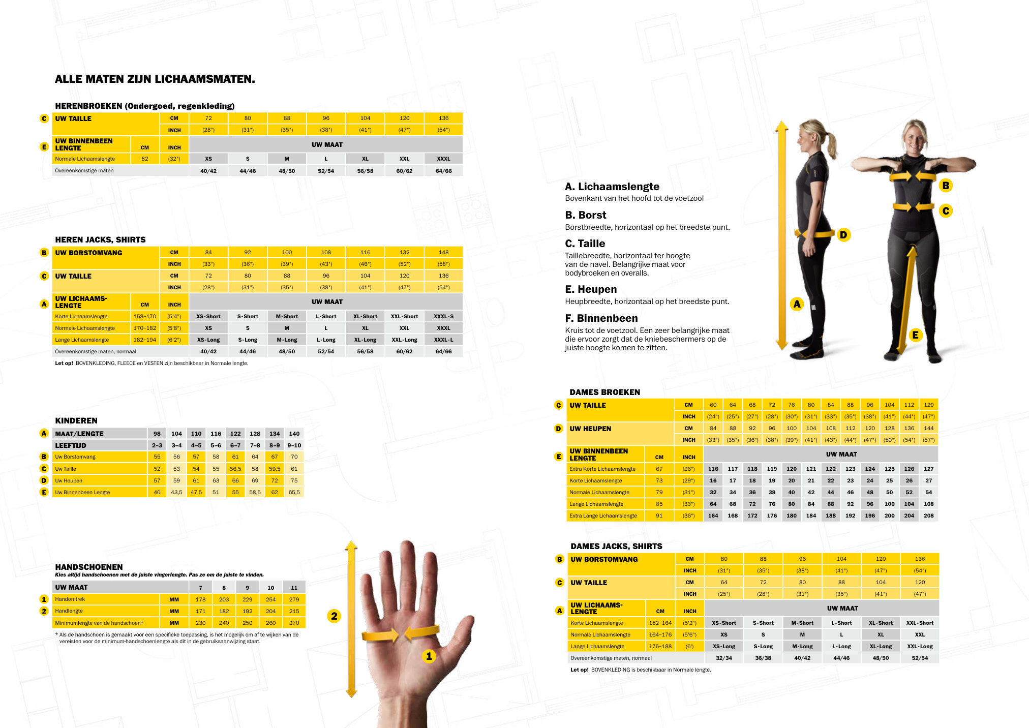 Snickers Workwear maattabel — jacks, shirts, dames, kinderen, handschoenen