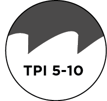 TPI QDC1204