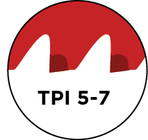 TPI QDC8204