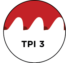 TPI QRC0809