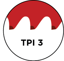 TPI QRC0812