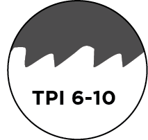 TPI QRC2508