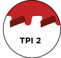 TPI QRC7909